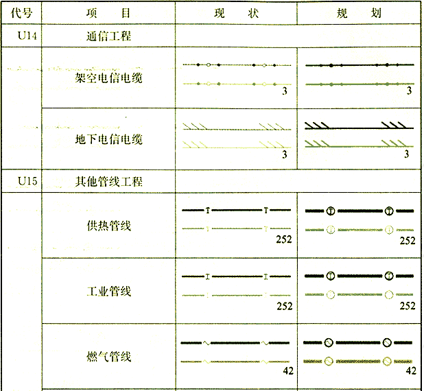 标准附图