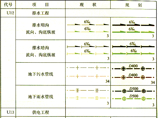 标准附图
