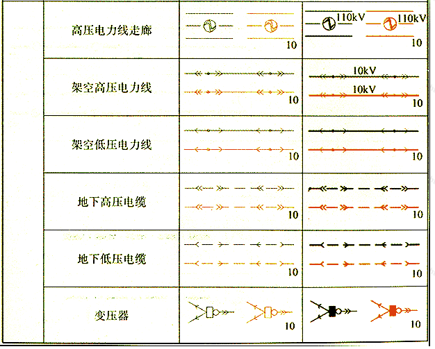 标准附图