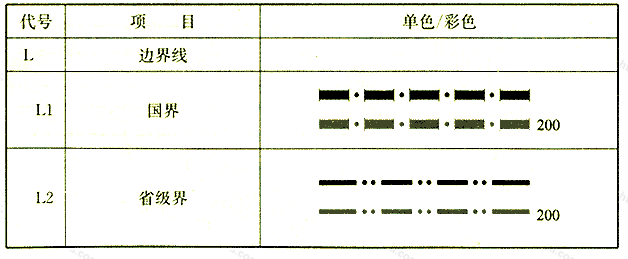 标准附图