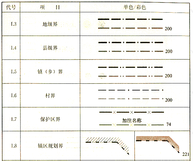 标准附图