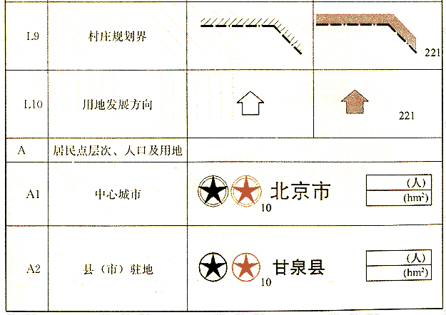 标准附图