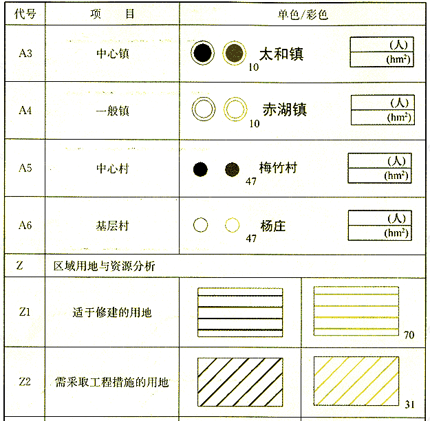 标准附图