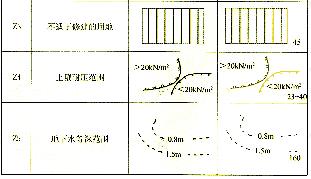 标准附图