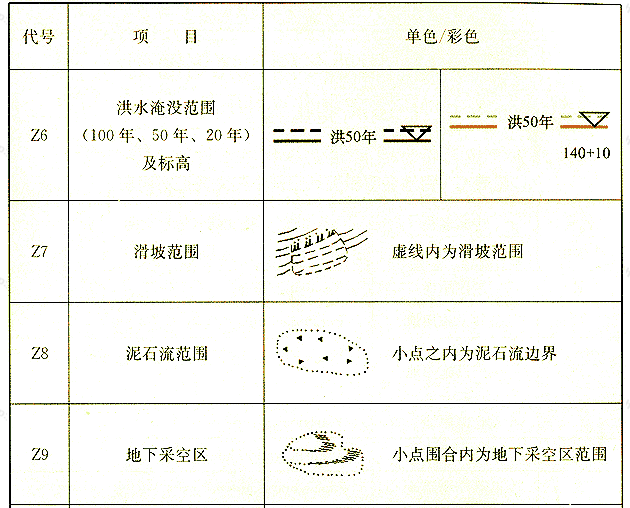 标准附图