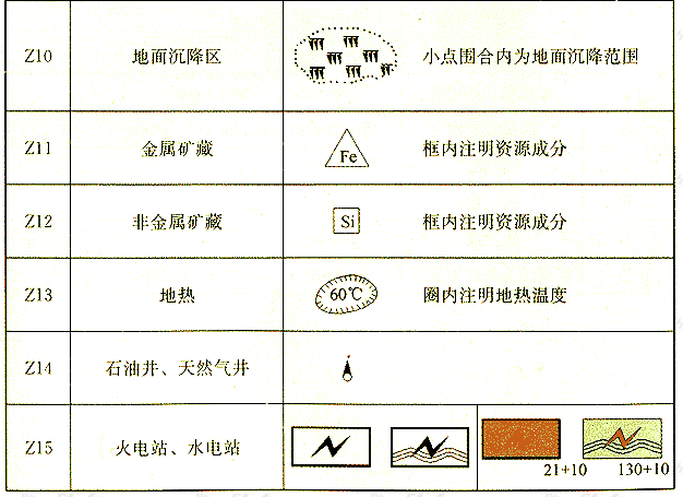 标准附图