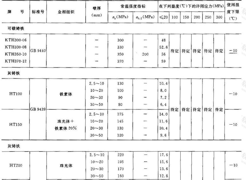 标准附图