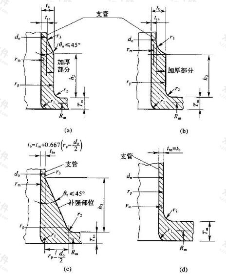 标准附图