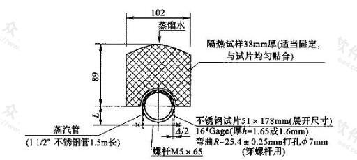 标准附图