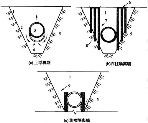 标准附图