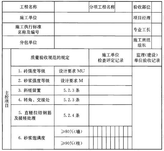 标准附图