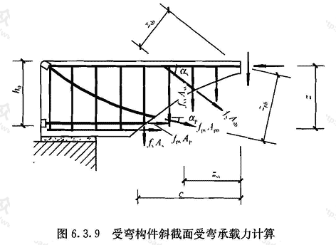 标准附图