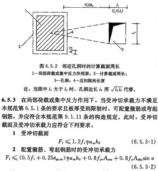 标准附图