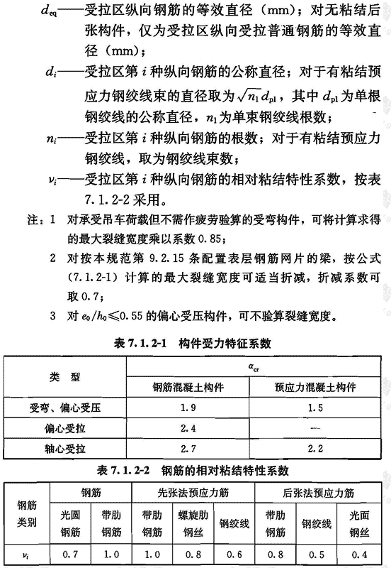 标准附图