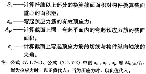标准附图