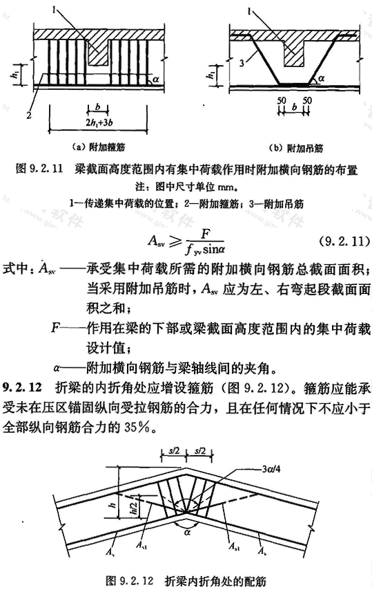 标准附图