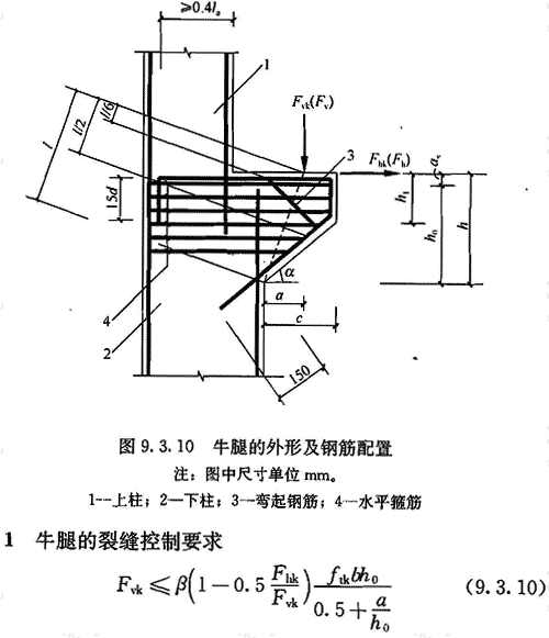 标准附图
