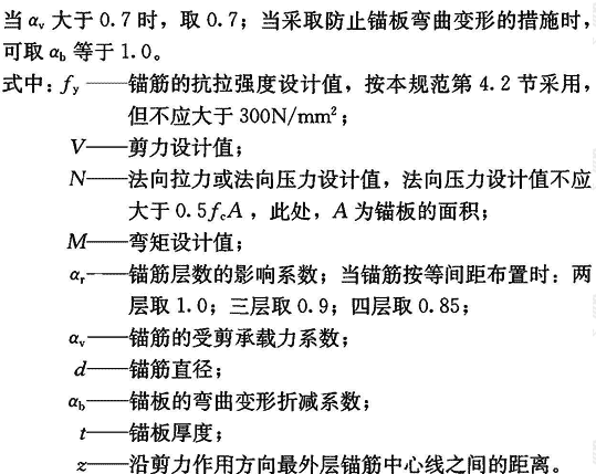 标准附图