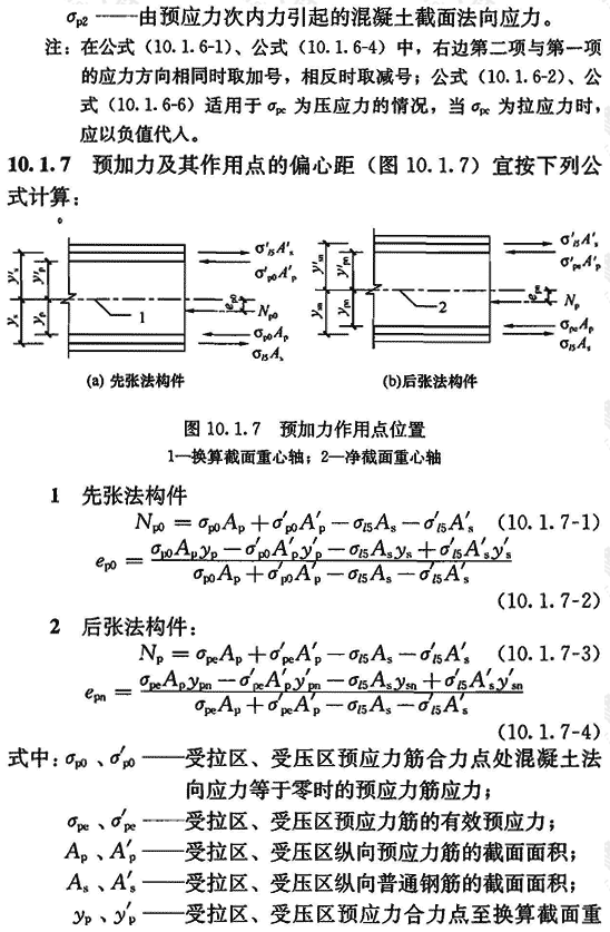 标准附图