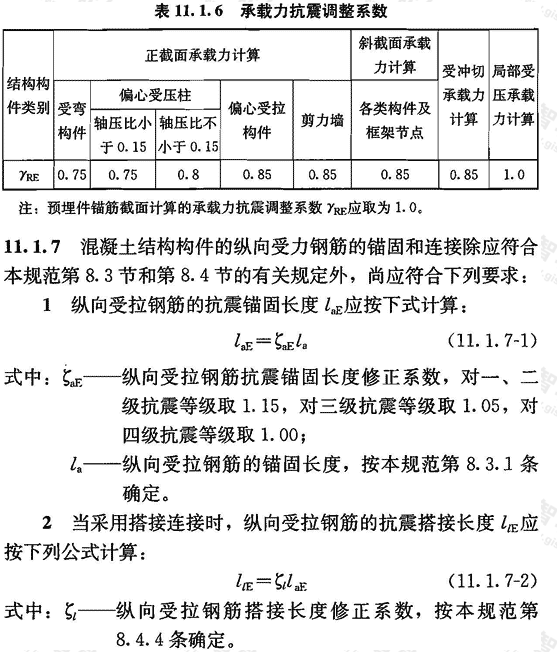 标准附图