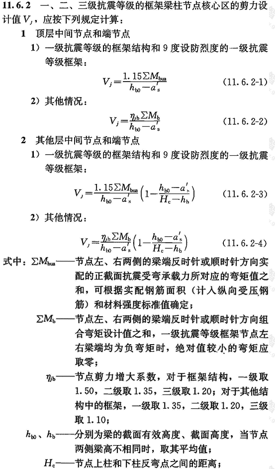 标准附图
