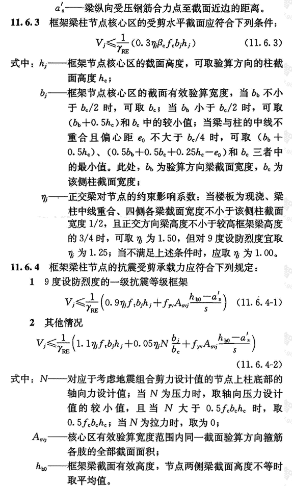 标准附图