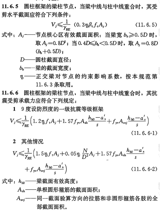 标准附图