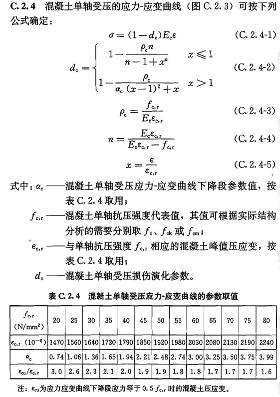 标准附图