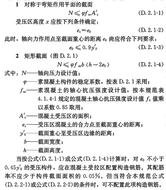 标准附图