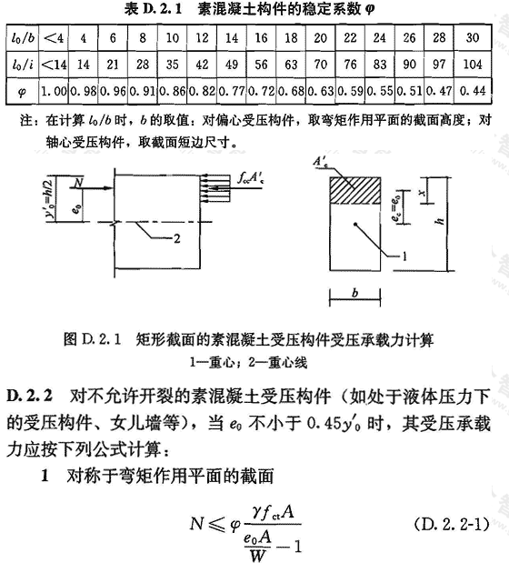 标准附图