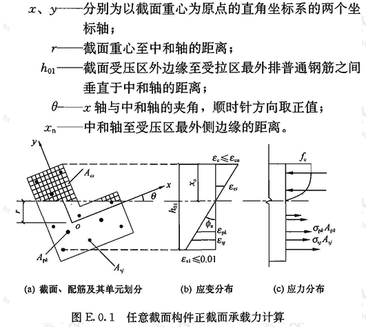 标准附图