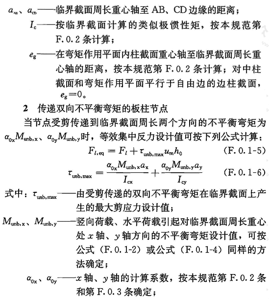 标准附图