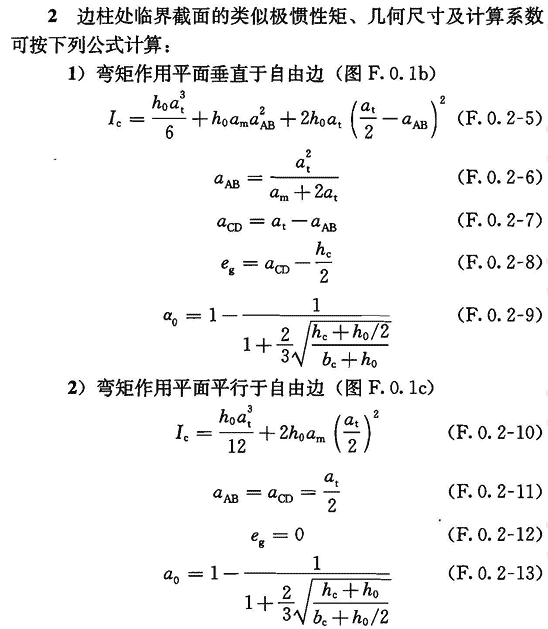 标准附图