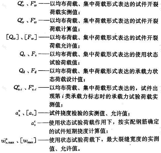 标准附图