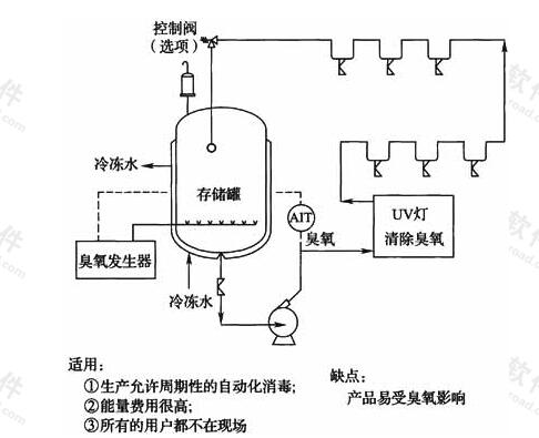 标准附图