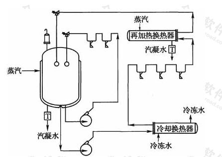 标准附图