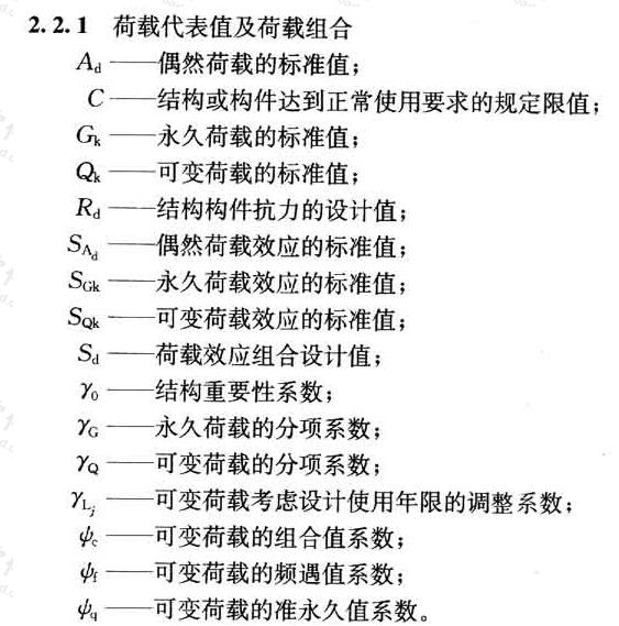 标准附图