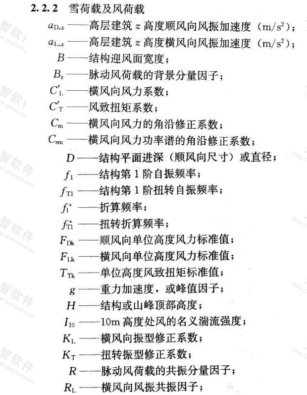 标准附图