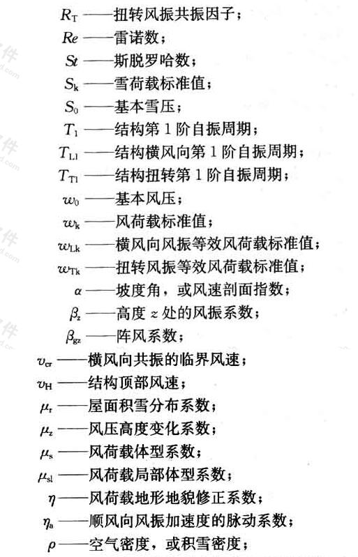 标准附图