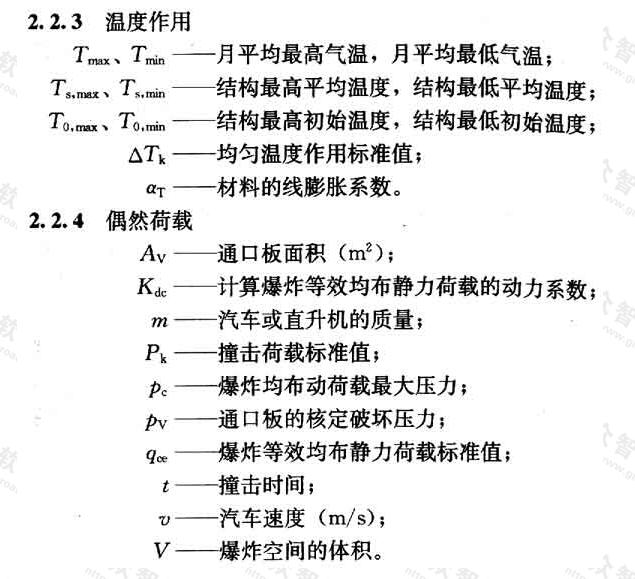 标准附图