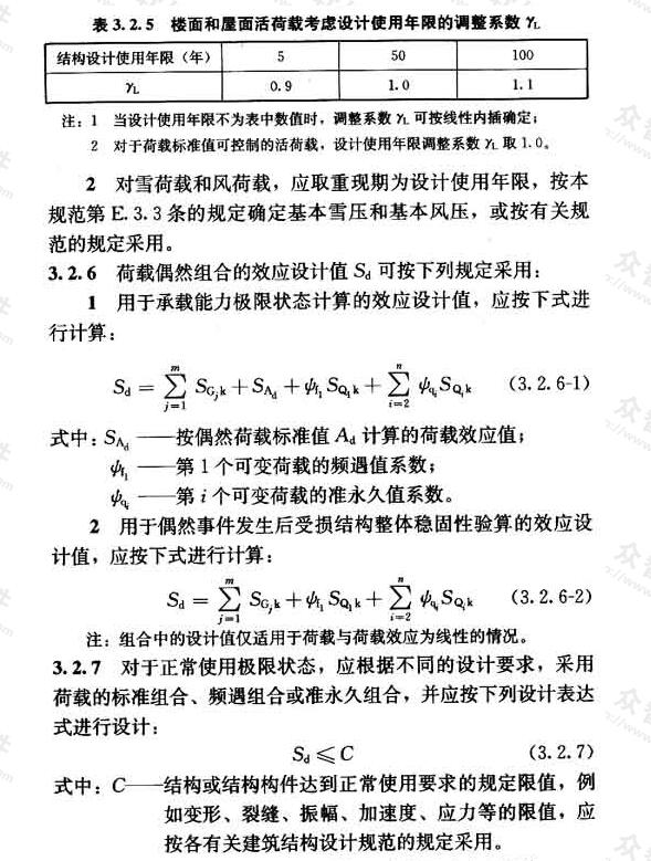 标准附图