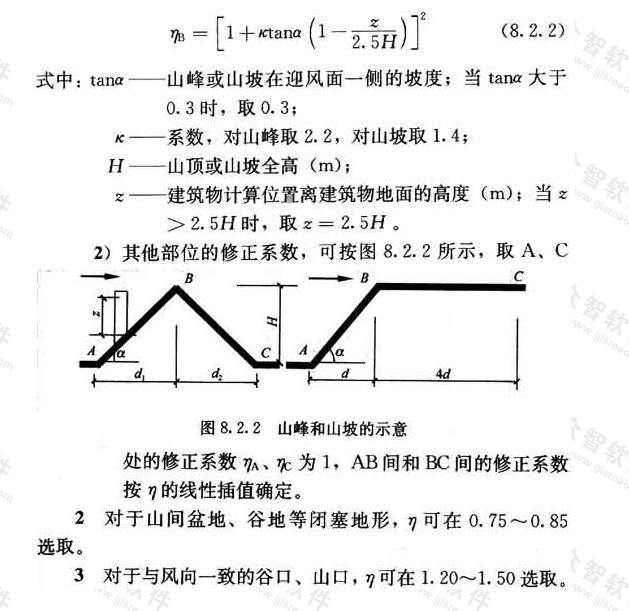 标准附图