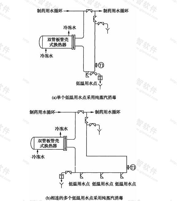 标准附图