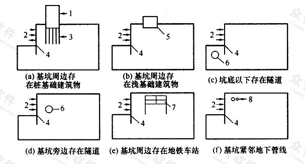 标准附图