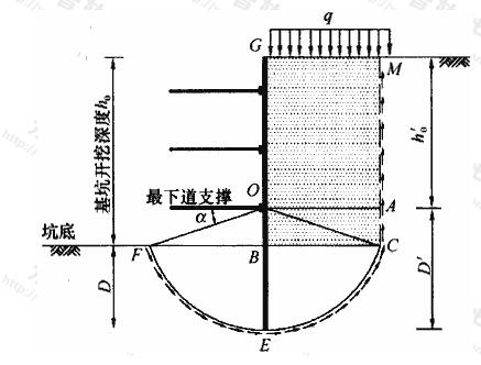 标准附图