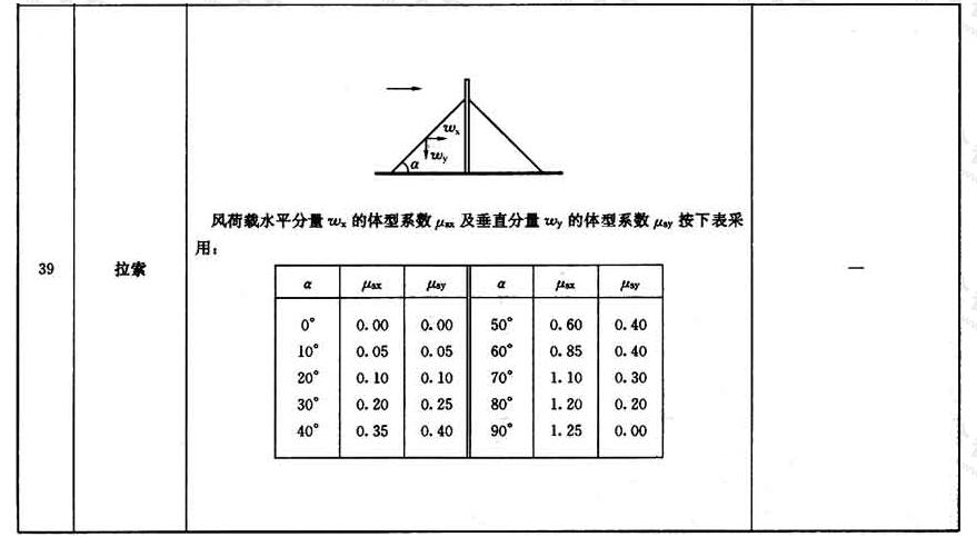 标准附图