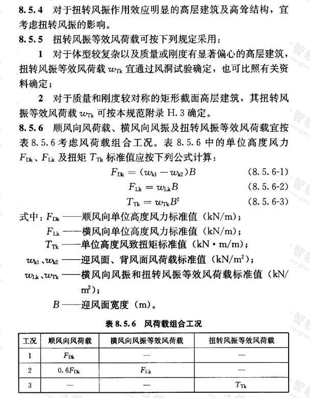 标准附图
