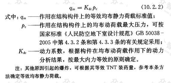 标准附图