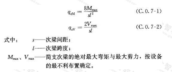 标准附图