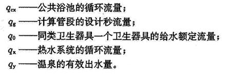 标准附图